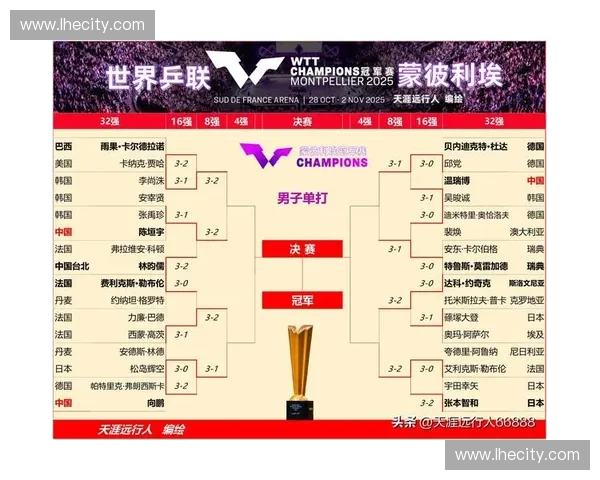 2017年欧洲冠军联赛完整赛程回顾及各阶段关键比赛分析