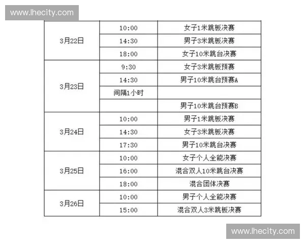 2025年英锦赛完整赛程安排及重要赛事时间一览